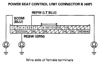 G08077105