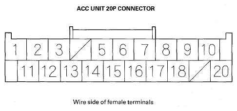 G08077622