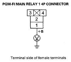 G08079191