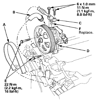 G08088000