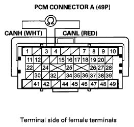 G08092332