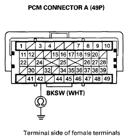 G08092500