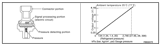 G08129023