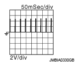 G08129032