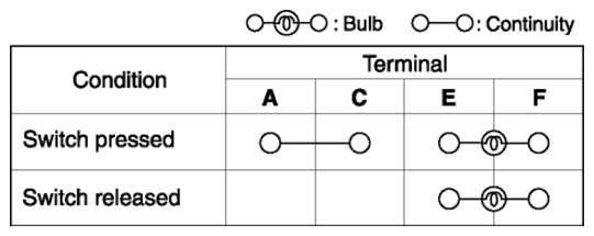 G08245461