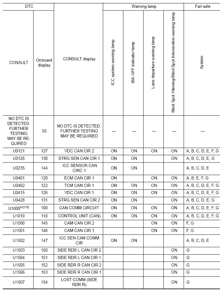 G08259789