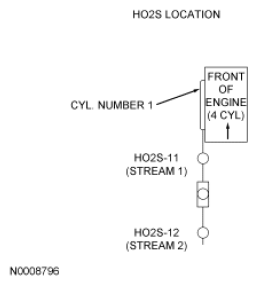 G08291633