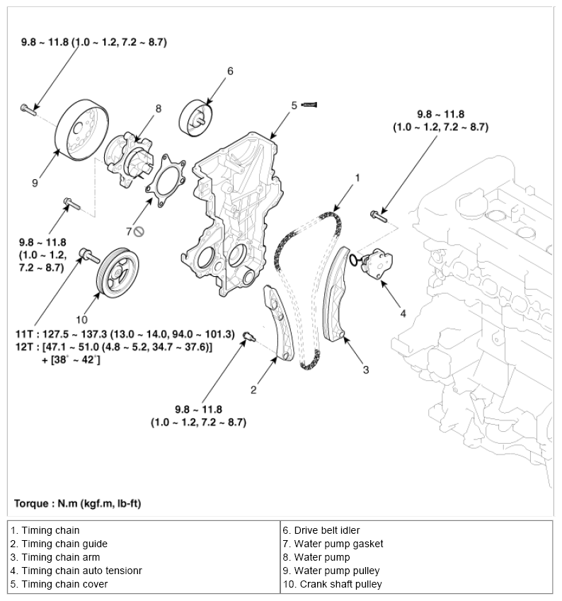 G08320902