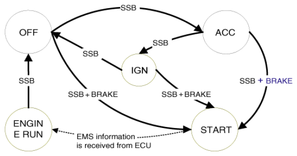 G08329498