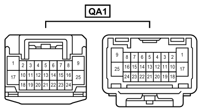 G08381000