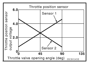 G08426467