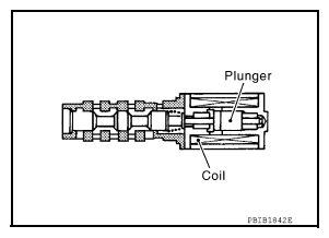 G08435623