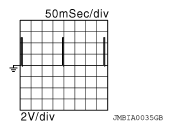 G08435680