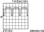 G08443904