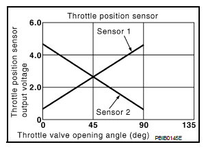 G08451638