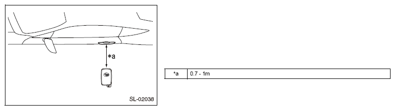 G08552999