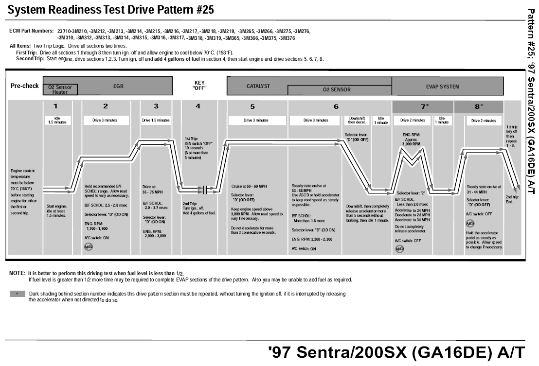 G08600000