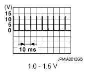 G08700532