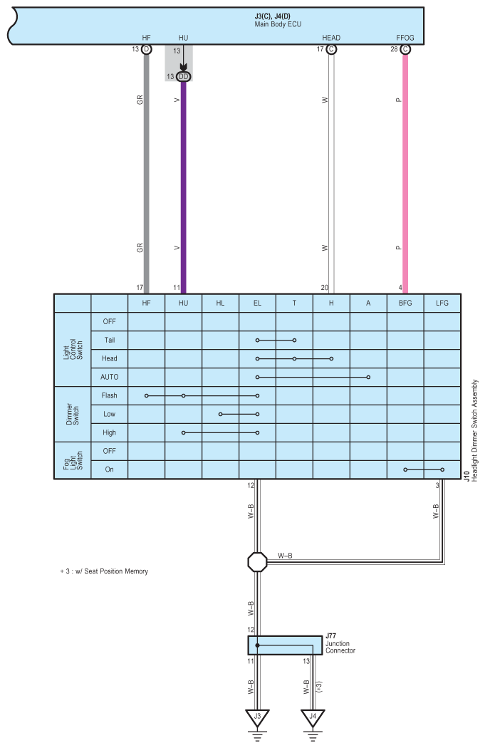 G08861921