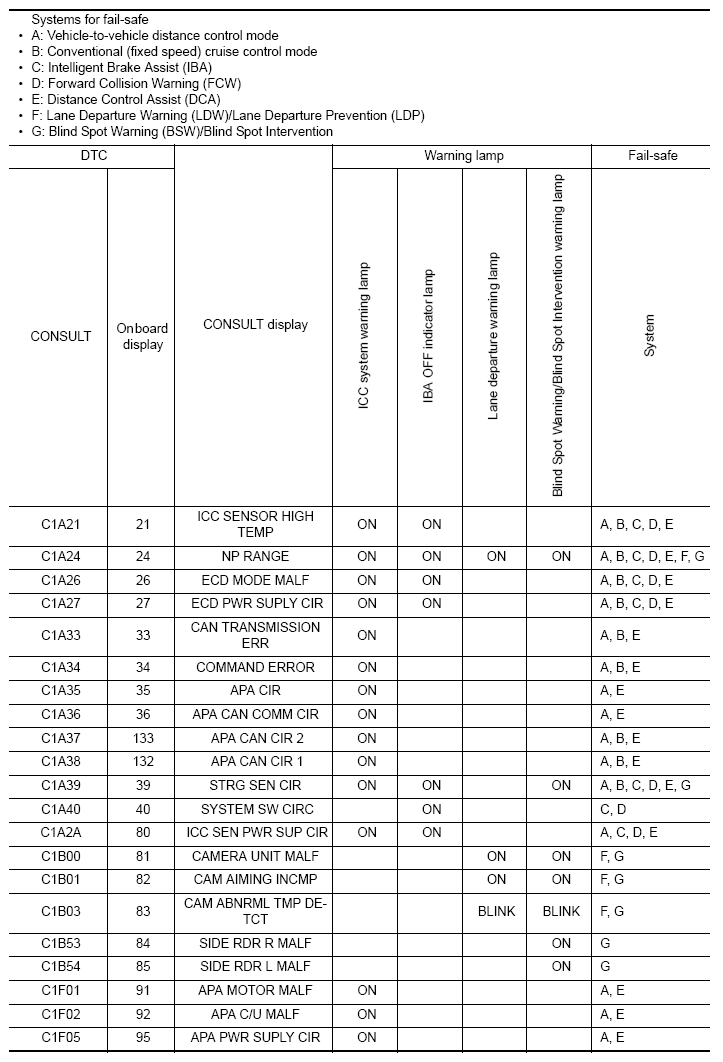 G08879029
