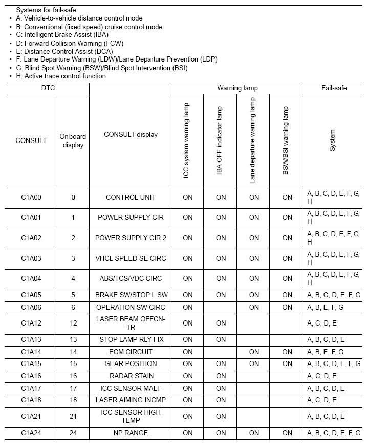 G08892137