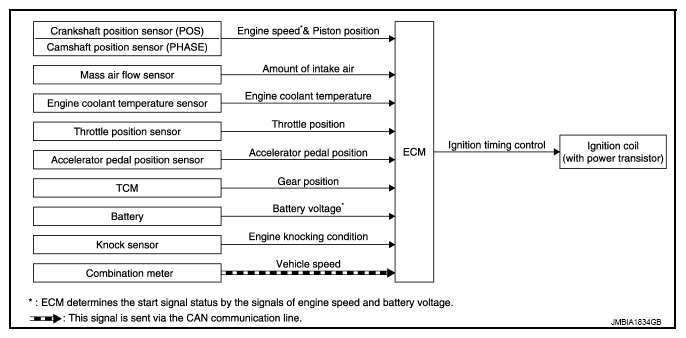 G08971632