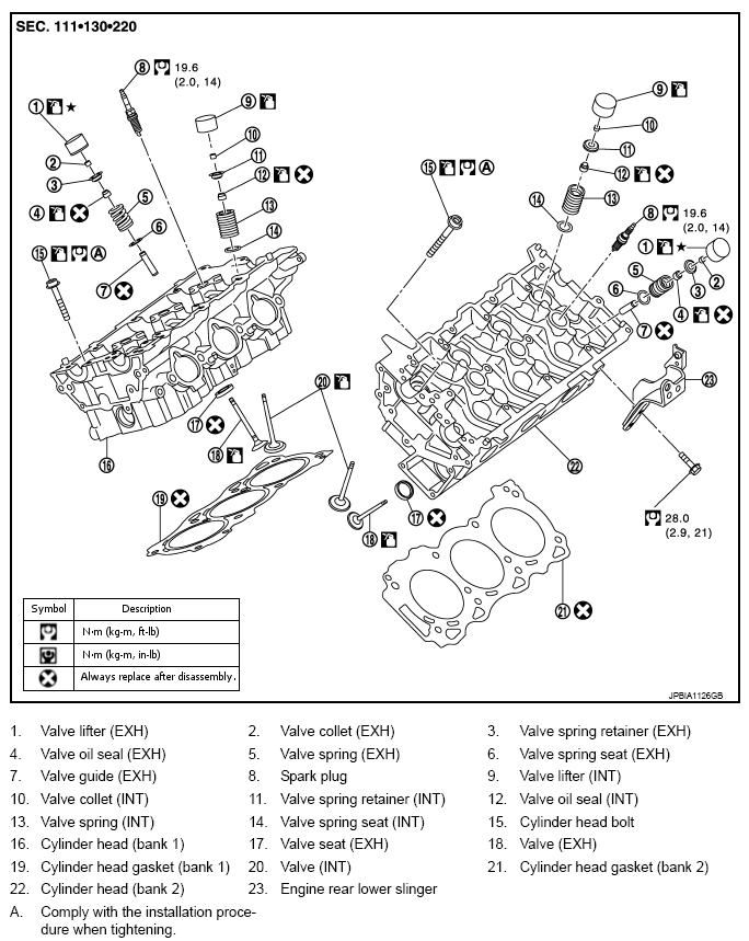 G09000036