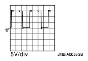 G09000970