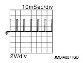 G09000987
