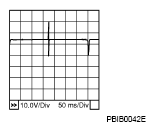 G09001547