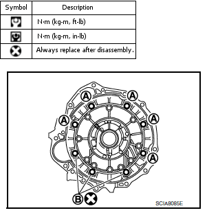 G09017668