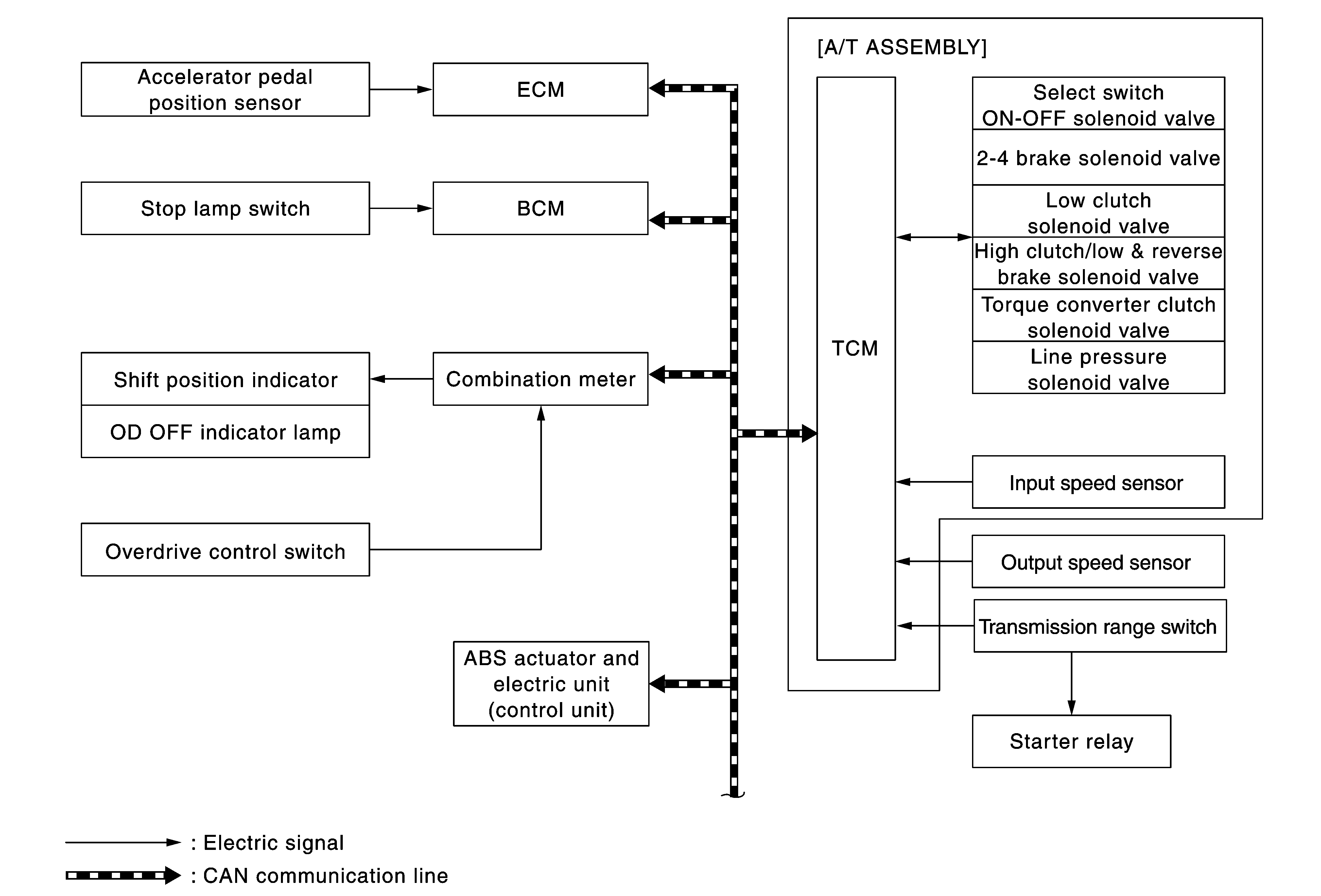 G09054665