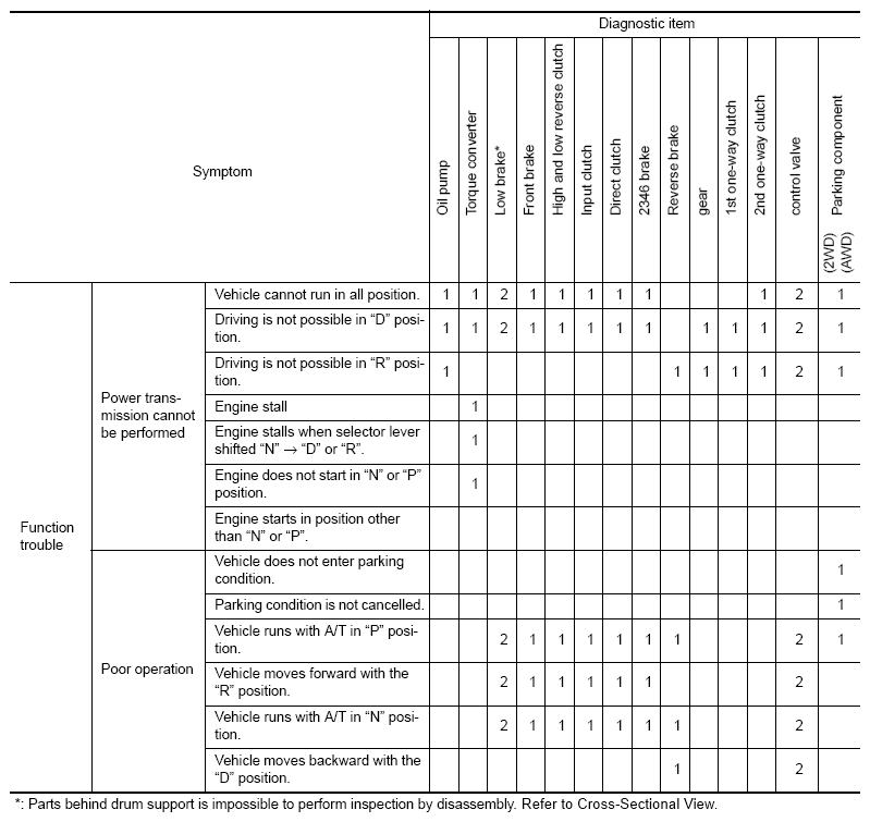 G09172802
