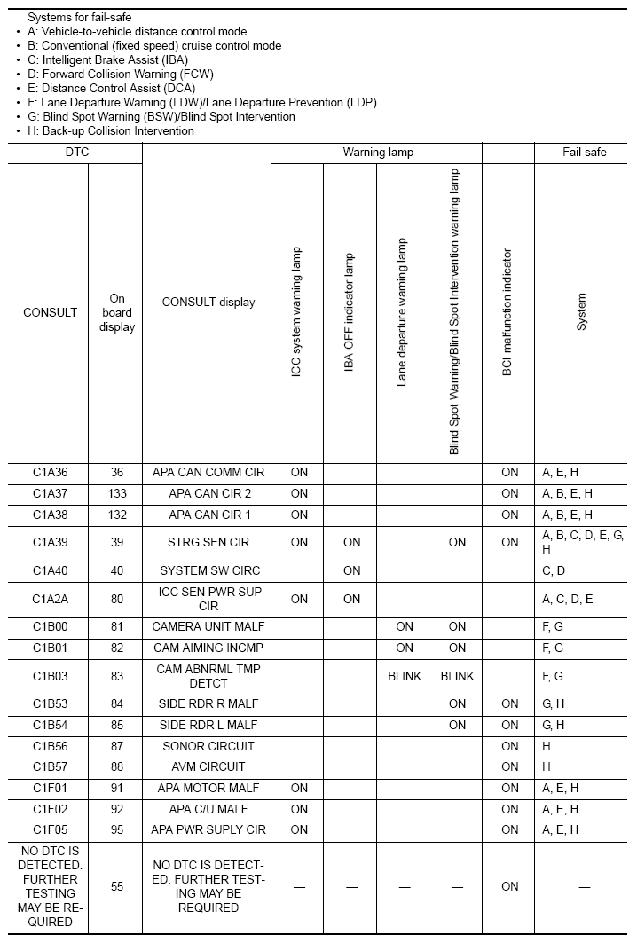 G09182509