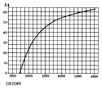 G09319003