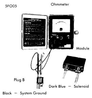 G09321190