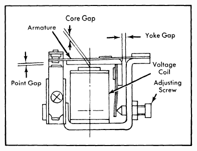 G09334909
