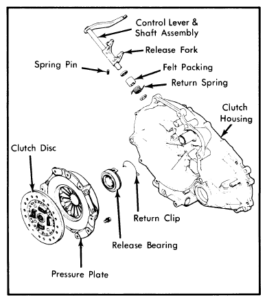 G09336576