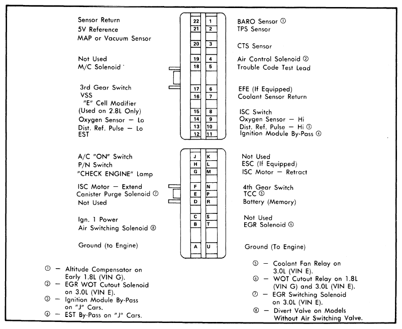 G09340220