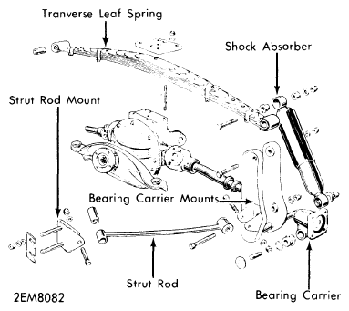 G09350222