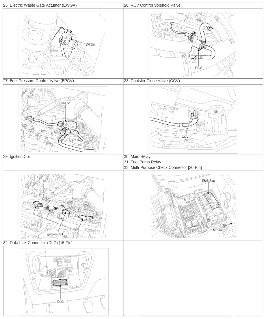 G09364950