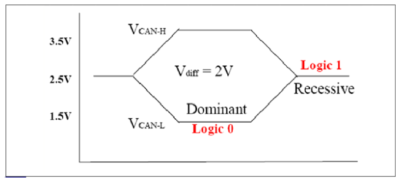 G09369216