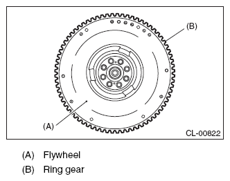 G09488347