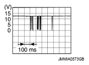 G09520225