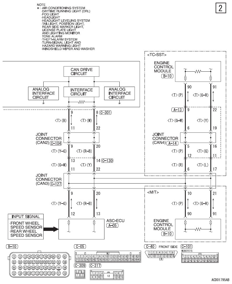 G09620860