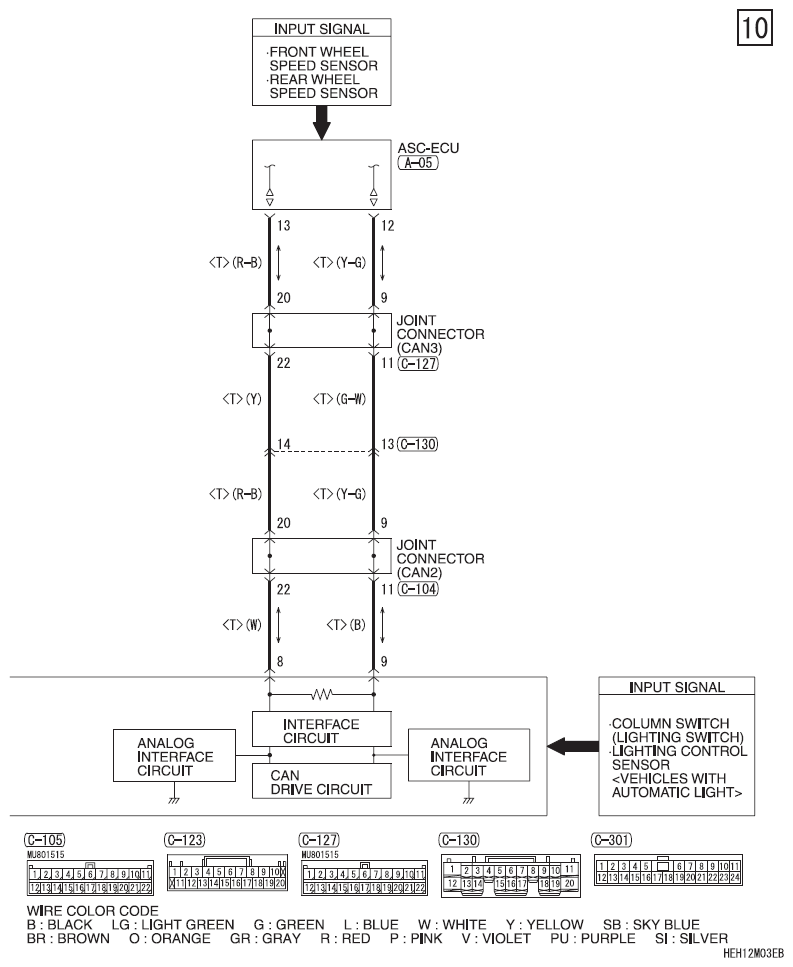 G09620883