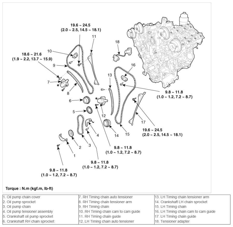 G09750729
