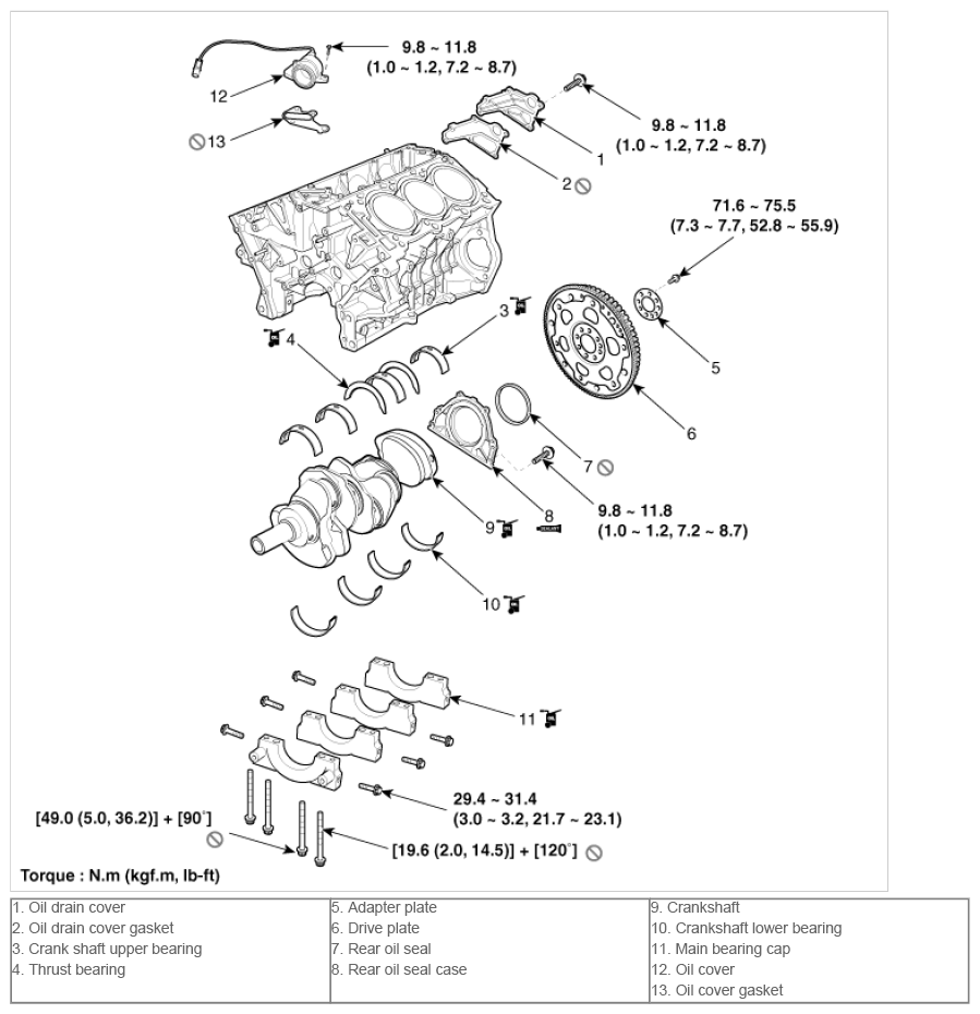 G09750878