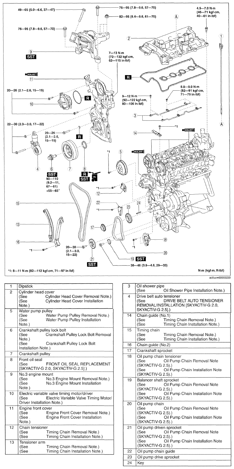 G09758109