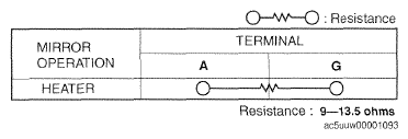 G09787611